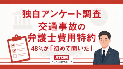 交通事故の弁護士費用特約、48%が「初めて聞いた」と回答。アトム法律事務所がのべ20,000人以上を対象にアンケート調査を実施