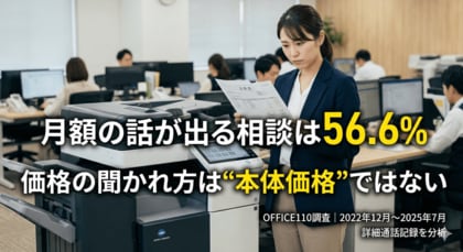 複合機相談の実態調査、月額の話が出る相談は60件・56.6%―本体価格より月額確認が中心【OFFICE110】