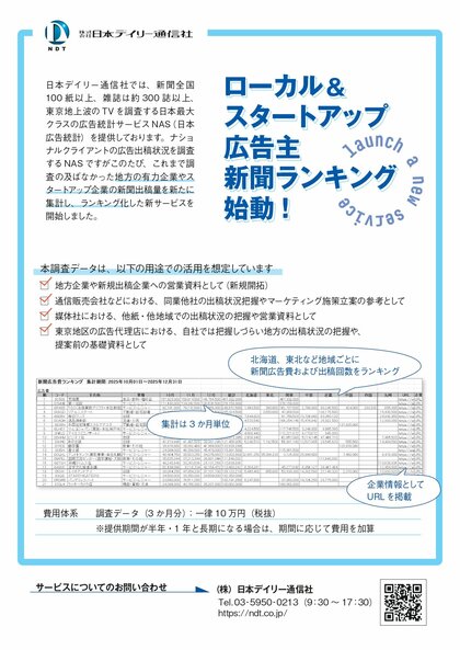 ローカル＆スタートアップ広告主新聞ランキング