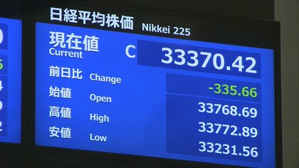 日経平均株価が一時400円超値下げ　アメリカ市場休みで海外からの参加減少か