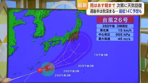 雨は29日朝まで 次第に天気回復　週後半は秋深まる...最低14℃予想も【佐賀県】
