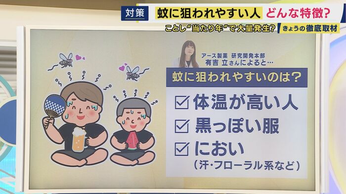 蚊に狙われやすい人