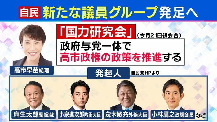 国力研究会の詳細