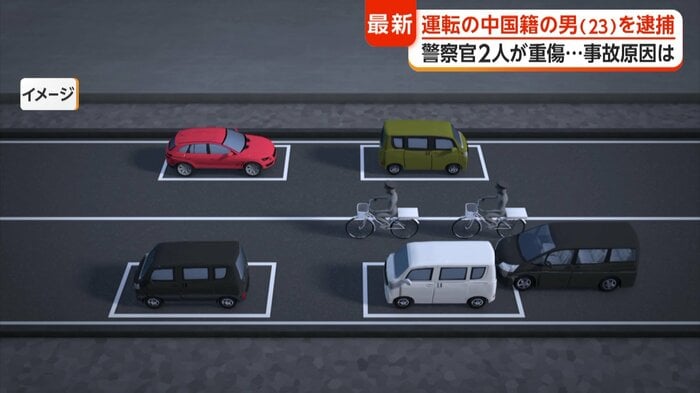 駐車していた車に乗用車が衝突