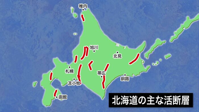 北海道の主な活断層
