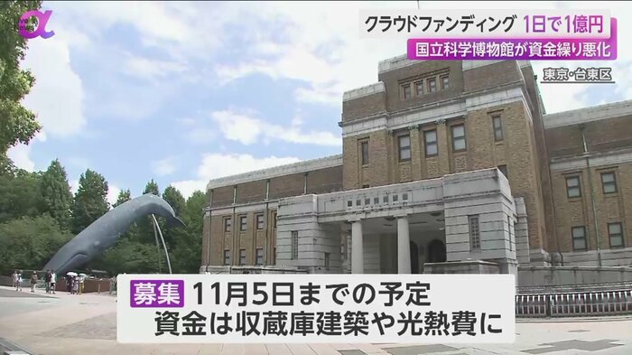 資金は収蔵庫建築や光熱費に充てる