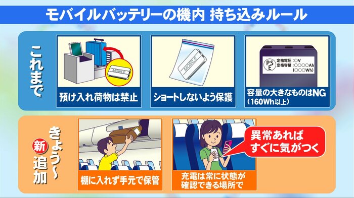 ニュースONE