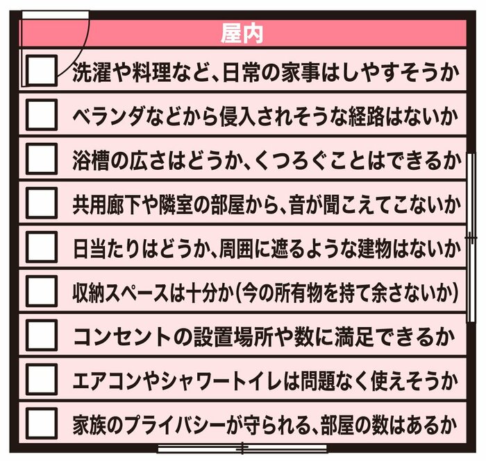 屋内のチェックリスト(図解:さいとうひさし)