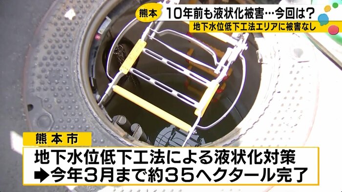 「地下水位低下工法」は有効だった