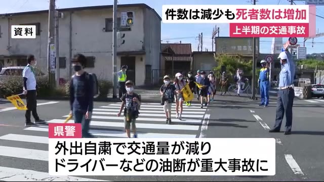 静岡・上半期の交通事故が過去10年で最少に 死者は前年上回る 新型コロナの影響も