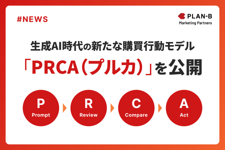 生成AI時代の新たな購買行動モデル「PRCA(プルカ)」を公開 同モデルを基盤にしたマーケティング支援をスタート