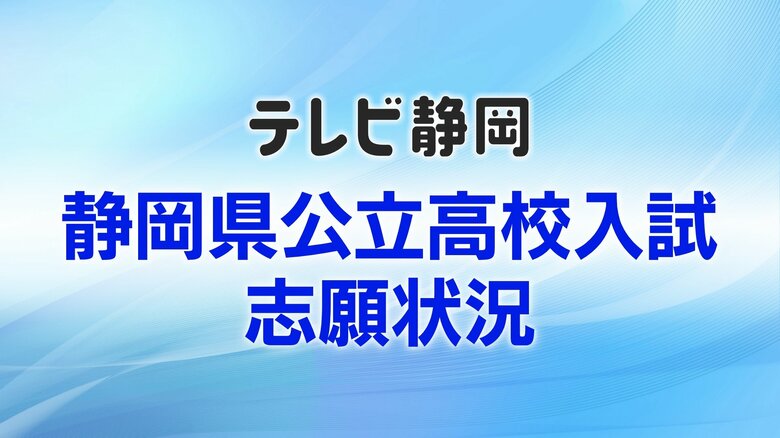 【全掲載】静岡県公立高校入試 全日制の志願倍率一覧（変更前）　県教育委員会が発表　進学校でも定員割れの学校も　最高倍率は磐田南・理数の1.95倍　志願倍率が2倍を超えた学校はゼロ｜FNNプライムオンライン
