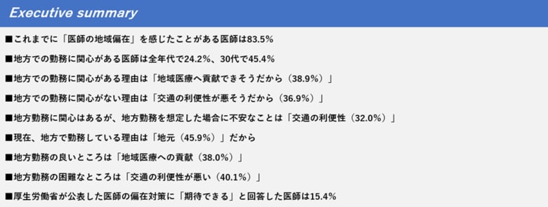 医師の地域偏在に関する意識調査 地方勤務への意識と偏在対策の受け止めを医師800名に調査