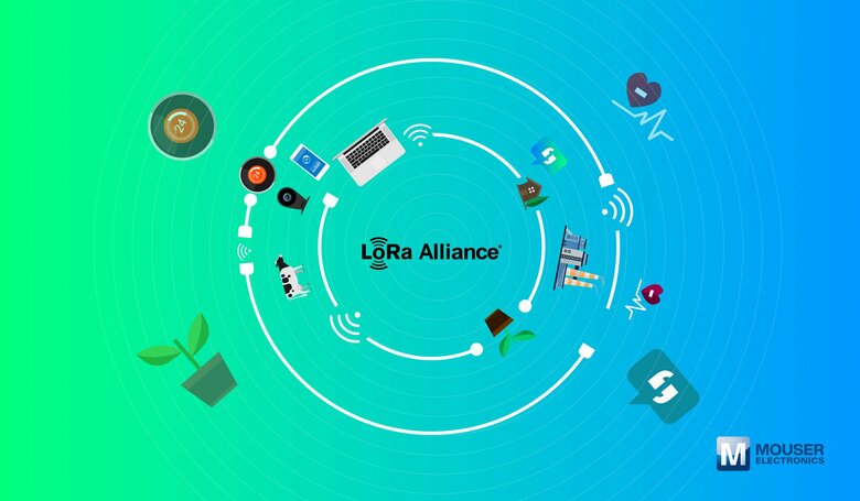 マウザー、長距離・低消費電力無線通信「LoRa」の技術情報を提供するリソースセンターを公開