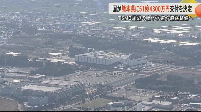 国が半導体生産拠点のインフラ整備交付金の配分を決定　TSMC進出の熊本県に半分以上の51億円余り　4道県に89億円超｜FNNプライムオンライン