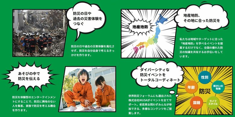プロジェクトの狙い