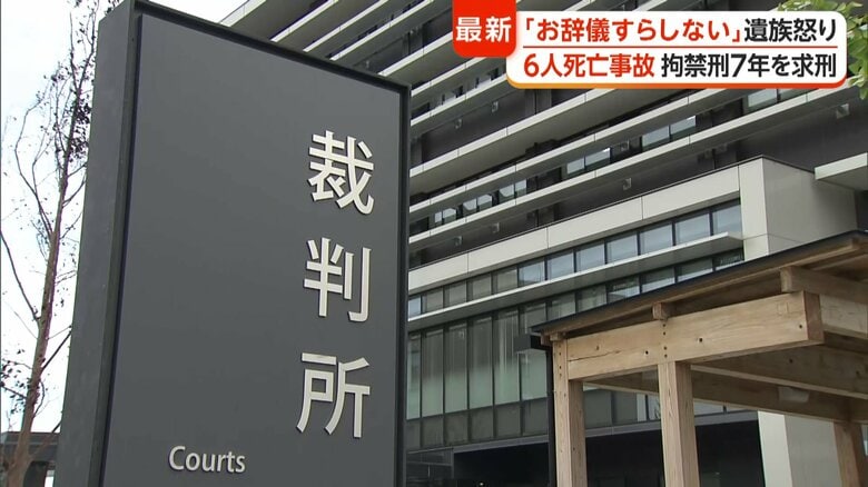 津地方裁判所（10日）