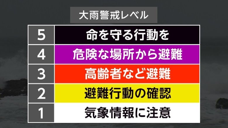 「レベル5は黒」大雨警戒レベル5段階を新配色で運用開始