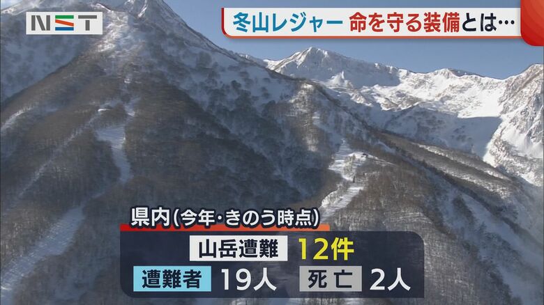 2023年2月15日時点
