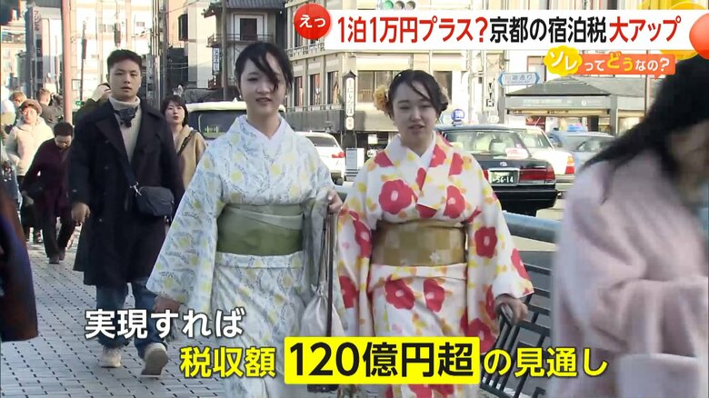 京都を訪れている観光客