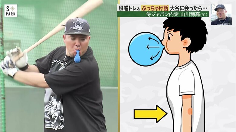 息を吐くと同時に、おなかに力が入ってへこむ