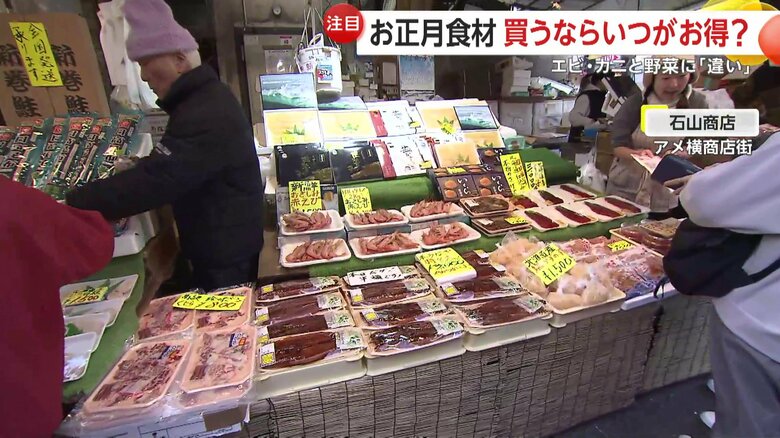 上野アメ横商店街の店には海の幸がずらりと並ぶ