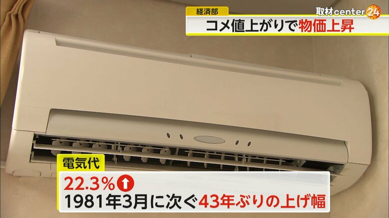 1981年3月に次ぐ43年ぶりの上げ幅となった電気代