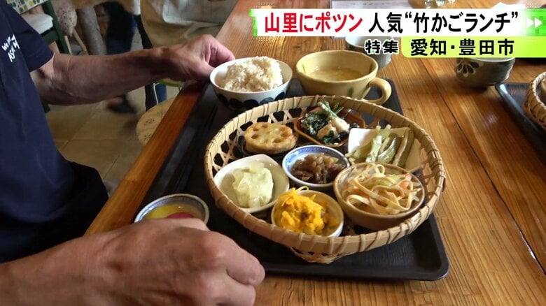ニュースONE