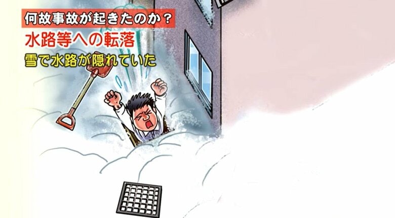 転落に注意（提供：国交省）