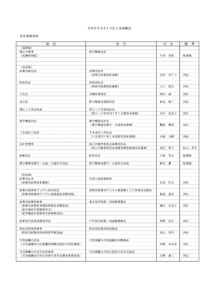 １ページ