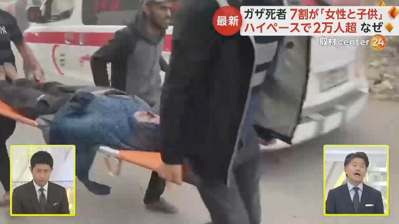 けが人が担架に乗せられ運ばれている様子