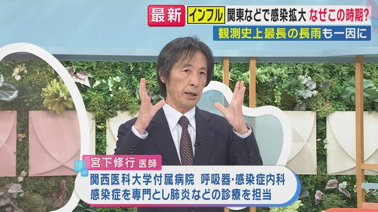 宮下修行医師（関西テレビ「旬感LIVE とれたてっ！」より）