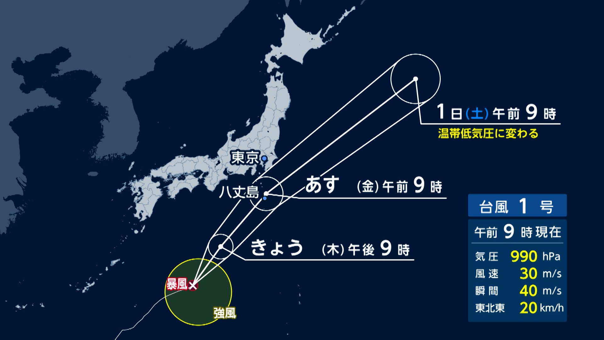 【台風1号】31日にかけて伊豆諸島に最も接近　最大瞬間風速35メートル・1時間に40mmの激しい雨も　東京・八丈島の漁港では船をロープで固定する対策