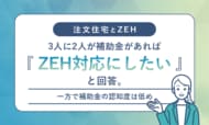 【注文住宅とZEH】3人に2人が補助金があれば「ZEH対応にしたい」と回答。一方で補助金の認知度は低め
