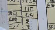 勝手に「住所」「名字」が…誰が作った？毎年届く無料の「住宅地図」　関わっていたのは“民間会社”　防犯・防災でも活躍【大阪発】