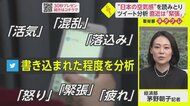 ツイッターで日本の“感情”分析　コロナやウクライナ情勢で「緊張」高まる…株価にも連動？【ネタプレ経済部】