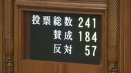 国旗損壊罪新設・再審制度見直しを実施へ　改正皇室典範で女性皇族の結婚後身分保持など可能に　重要法案続々成立