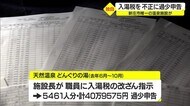 新庄の温泉施設が入湯税を改ざん　40万円余を過少申告　山形