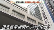 なぜ感染看護師は発熱後出勤してしまった? 報告なく・・・利用者は不安の声 静岡市
