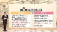 死者違うのは「民度違う」 麻生氏発言...ソレどうなの?