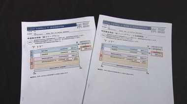 かんぽ生命 現役営業マンを取材! 二重払いや無保険など“不適切な契約”の背景に過剰なノルマ