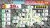 39人感染北海道…高齢者のワクチン接種1回目