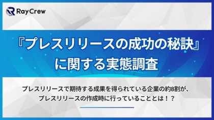 プレスリリースで期待する成果を得られている企業の約8割が、プレスリリースの作成にあたり、独自の調査データを収集し活用している!株式会社レイクルーが「プレスリリースの成功の秘訣」に関する調査を実施!