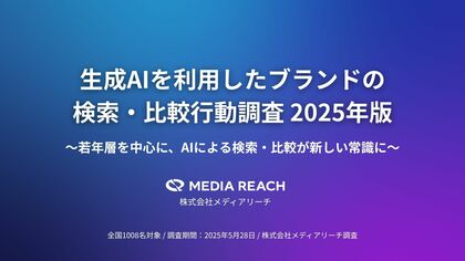 若年層の生成AI利用者の約3割が、生成AIで「商品・サービス・企業」を検索・比較 ー 「AIで選ぶ」新しい検索行動が拡大【全国1008名対象/株式会社メディアリーチ調査】