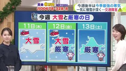【菅井さんの天気予報 9日(火)】積雪が日ごとに深く層雲峡は70センチに…今週後半は大雪や厳寒に注意を