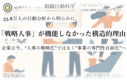 33.8万人の行動分析から明らかに「戦略人事」が機能しなかった構造的理由を解明（組織行動科学(R)）