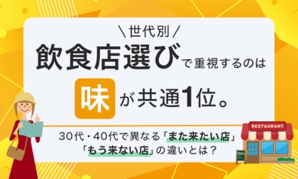 【世代別】飲食店選びで重視するのは「味」が共通1位。30代・40代で異なる「また来たい店」「もう来ない店」の違いとは？