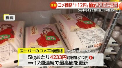 解説】“17週連続”最高値更新で米価格5キロ4233円に…出回らない備蓄米は