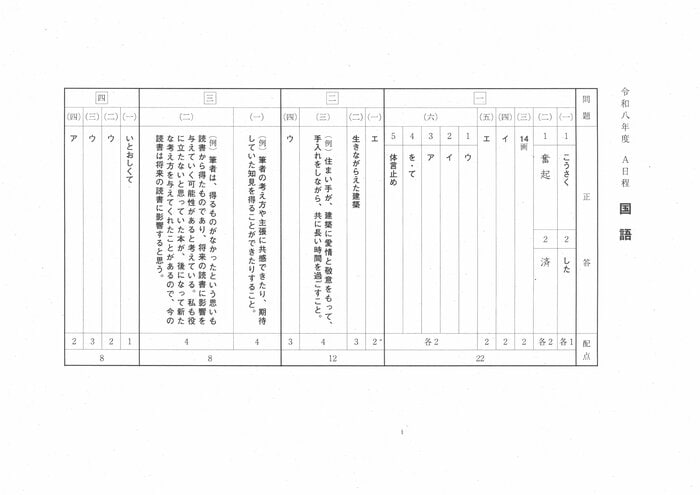国語・模範解答