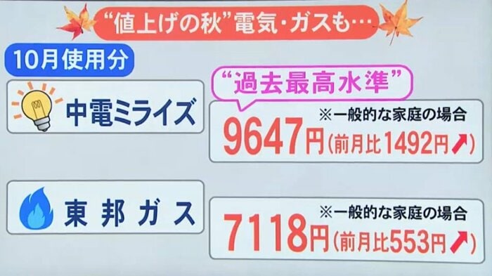 ニュースONE